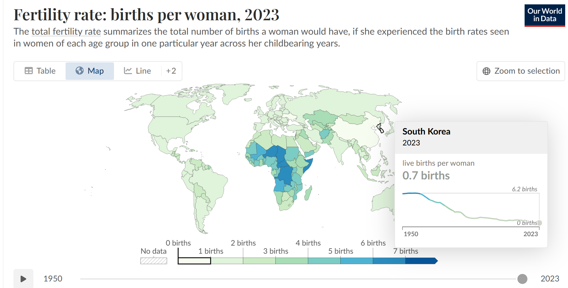 Higher Birth Rates Birth rates and declining but also aging global population - Doomsday ...