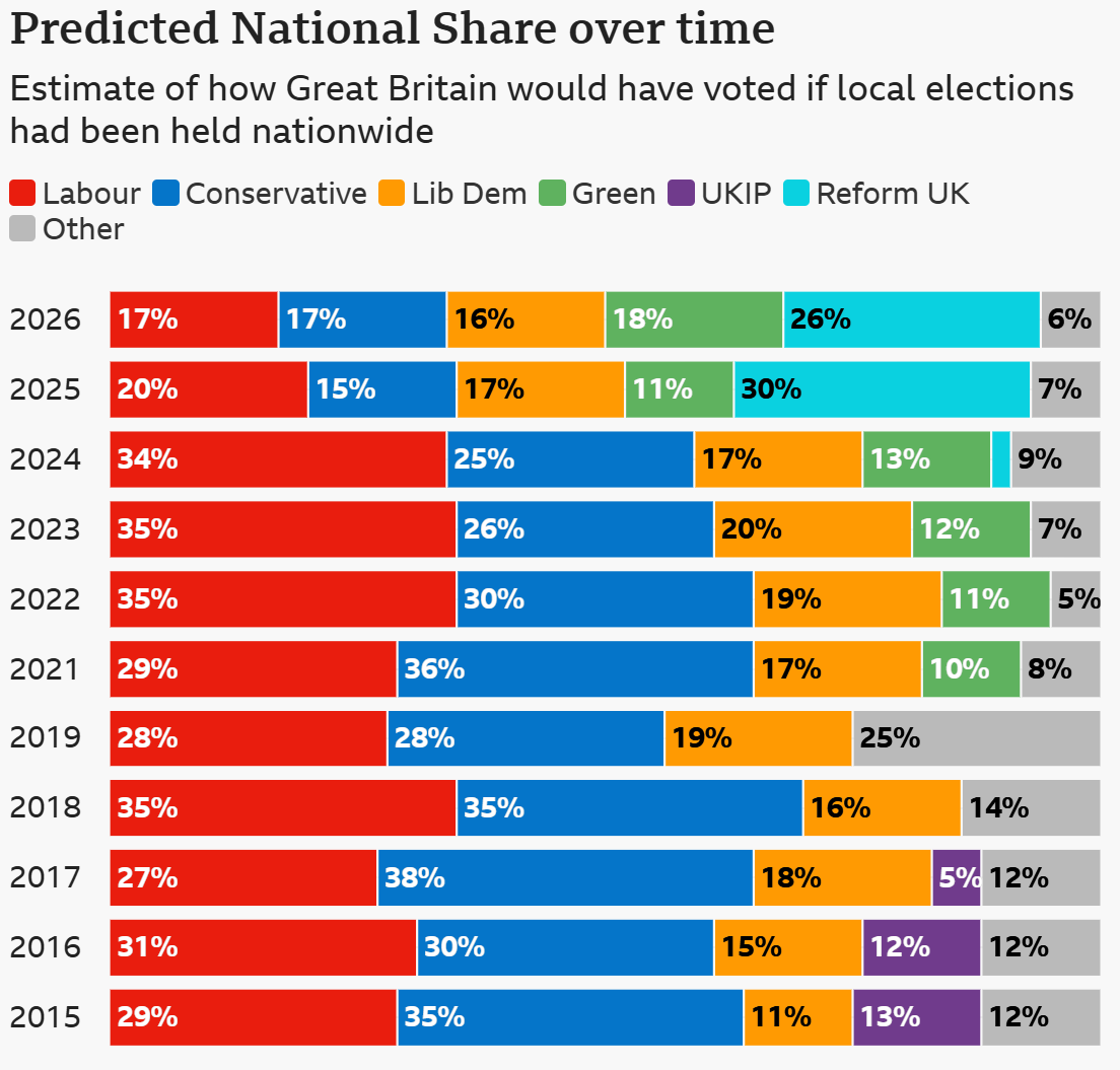 electiongraphic1.png